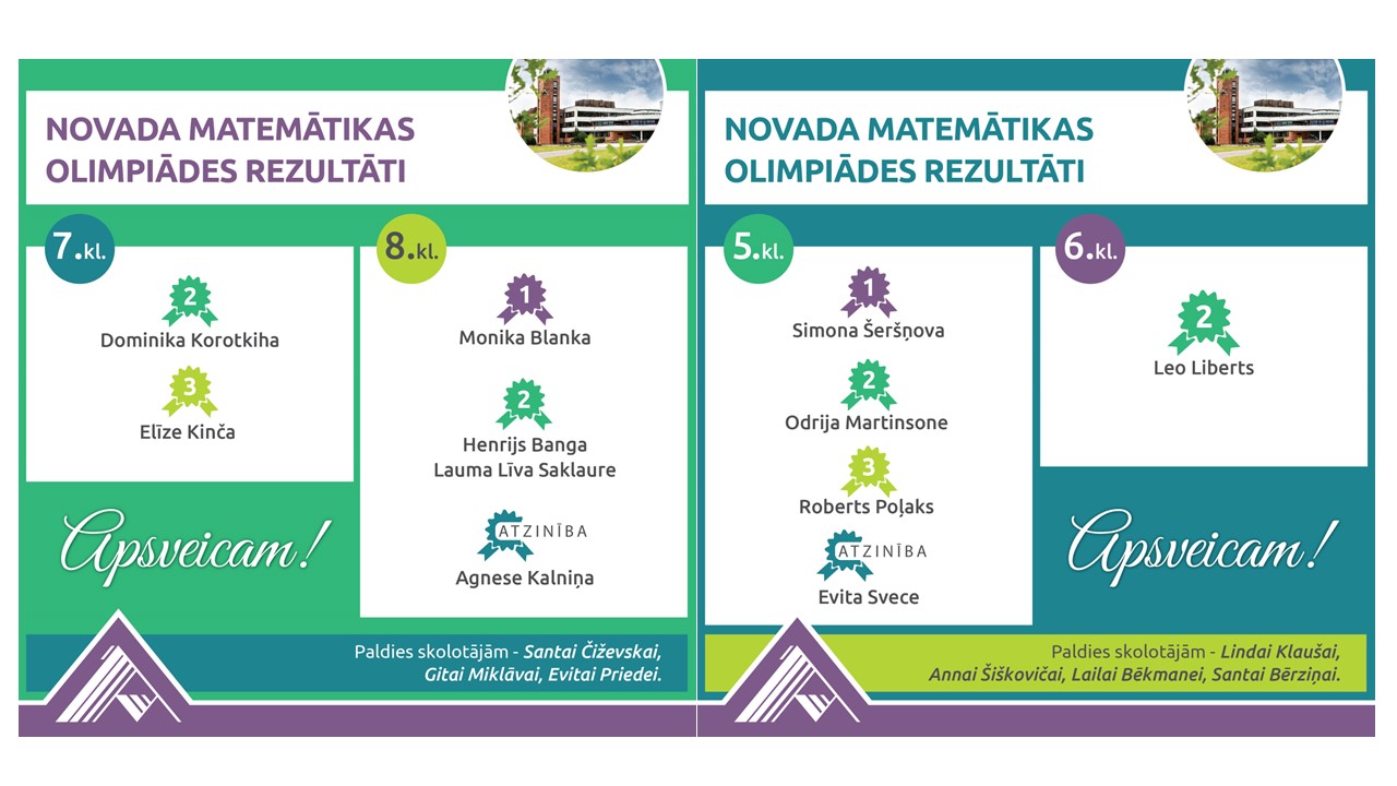 APSVEICAM!